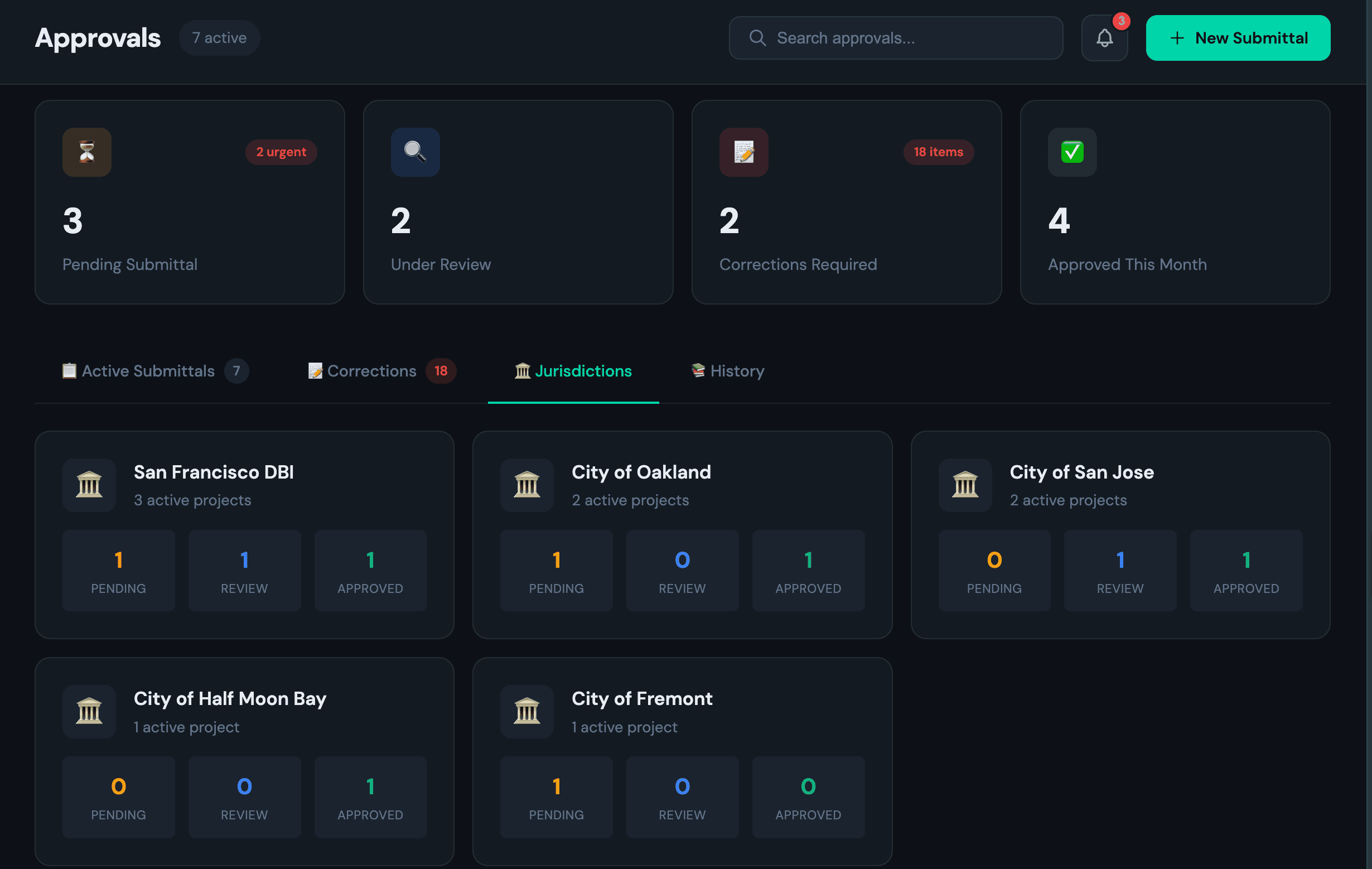 Track every correction until it is actually done.
