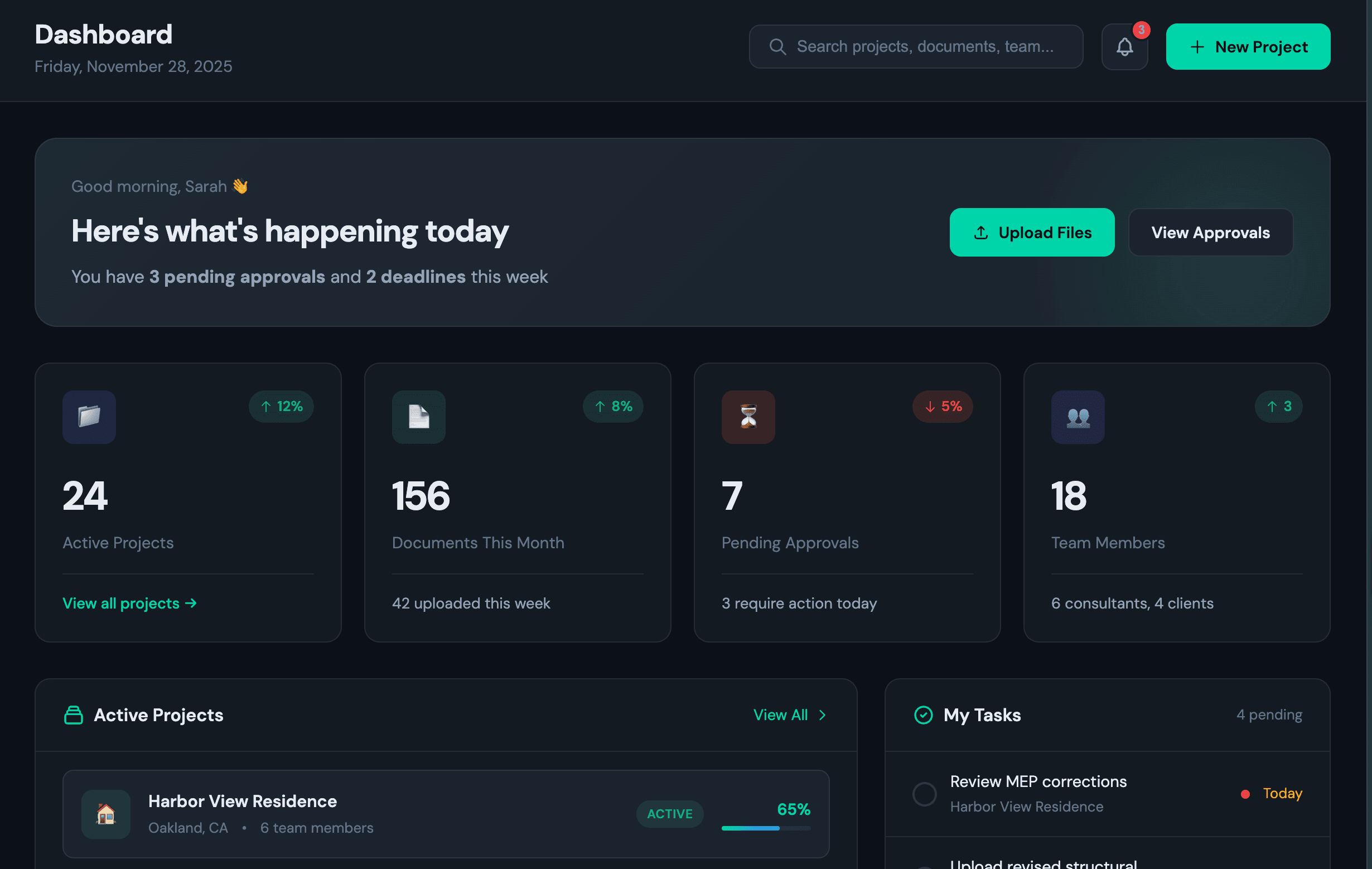 One dashboard. Every project. Zero guesswork.