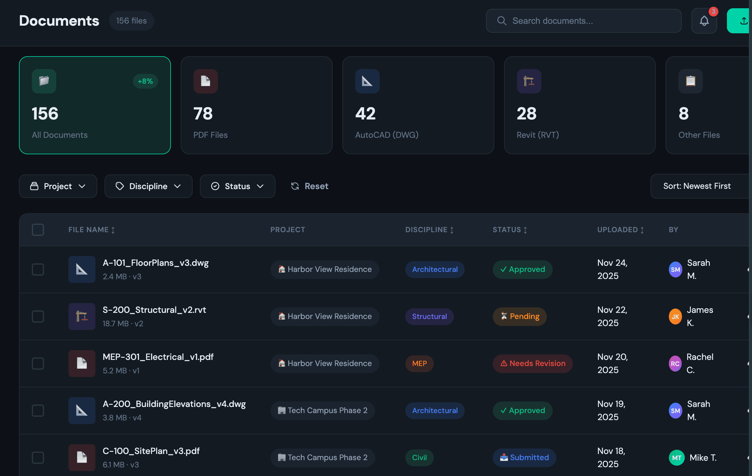 Every drawing. Every revision. Always the right one.